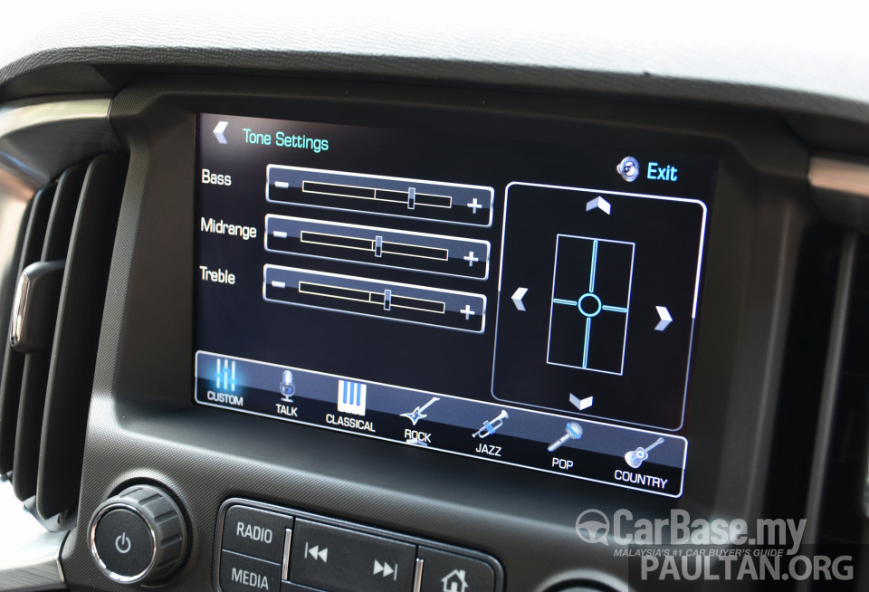 Chevrolet Colorado Mk2 Facelift (2016) Interior