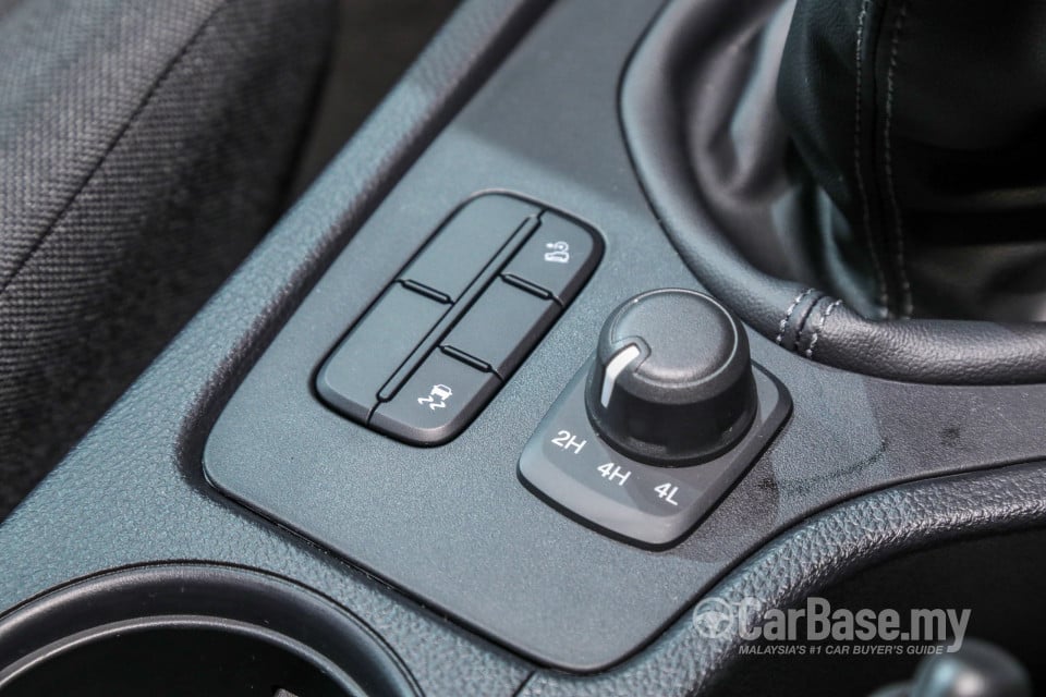 Ford Ranger T6 Facelift 2 (2018) Interior