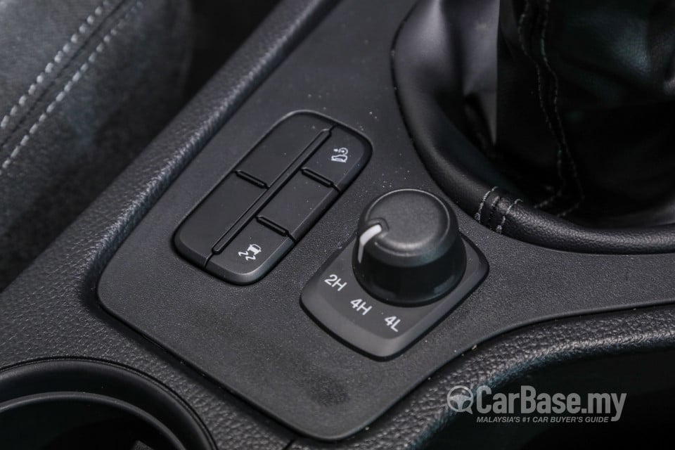 Ford Ranger T6 Facelift 2 (2018) Interior