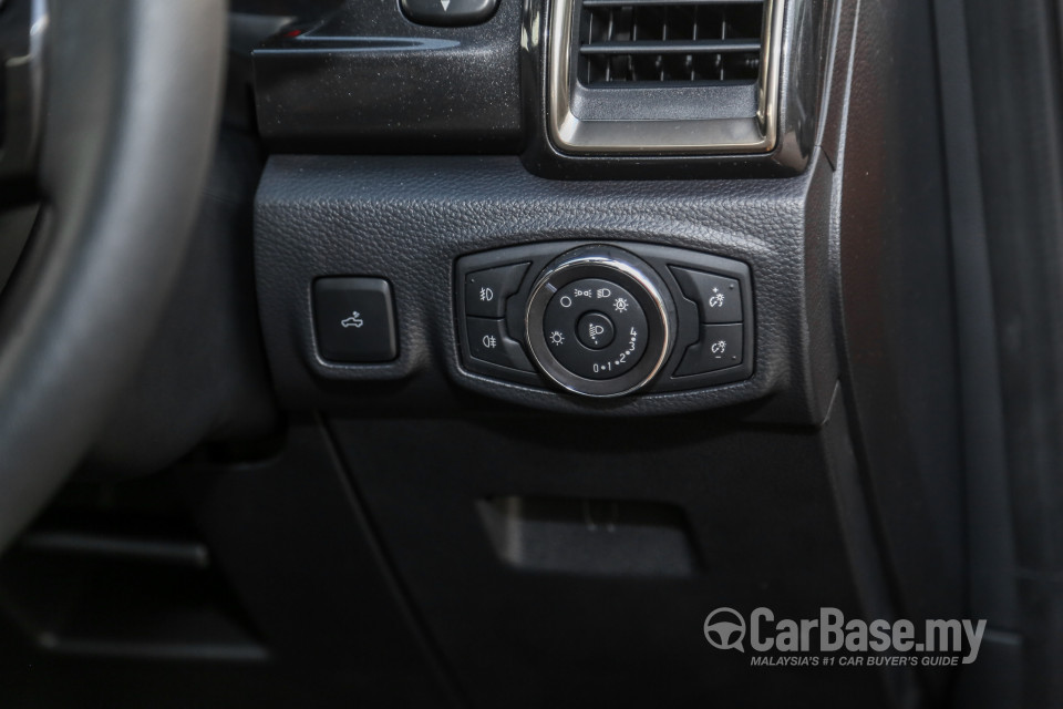 Ford Ranger T6 Facelift 2 (2018) Interior