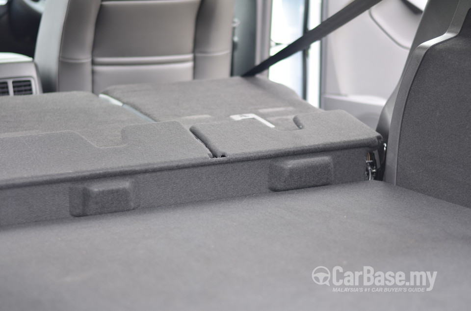 Ford Kuga Mk2 (C520) (2013) Interior