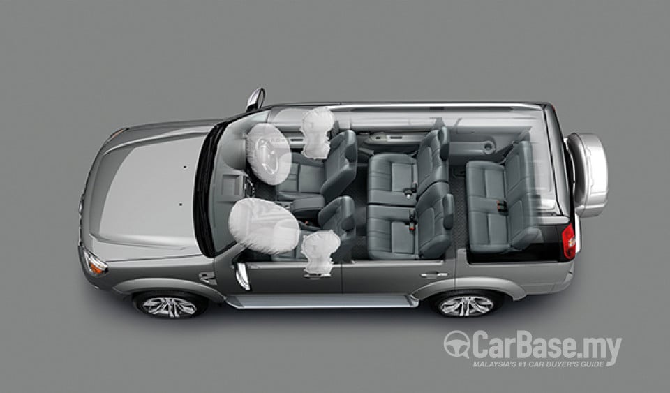 Ford Everest Mk3 Facelift (2013) Exterior