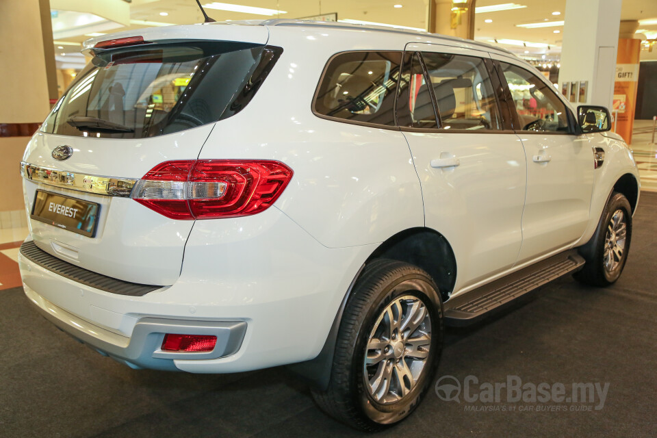 Honda Jazz GK Facelift (2017) Exterior