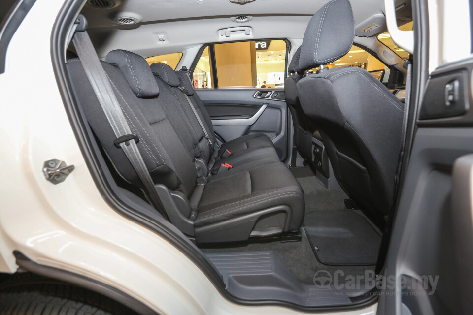 Honda Jazz GK Facelift (2017) Interior