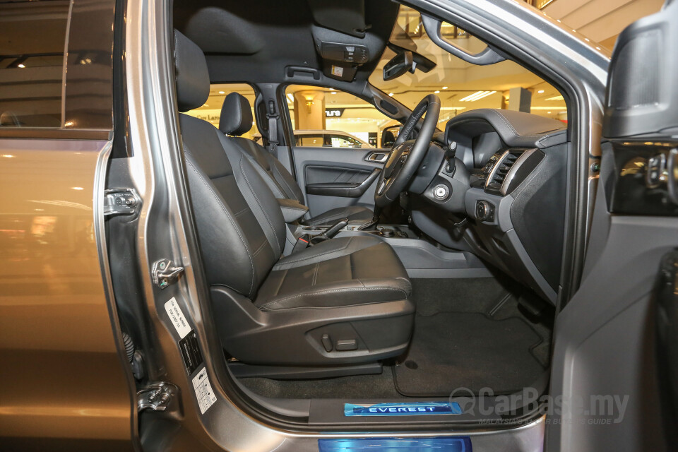 Honda HR-V RU Facelift (2019) Interior