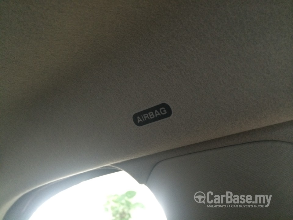 Ford EcoSport Mk1 (2014) Interior
