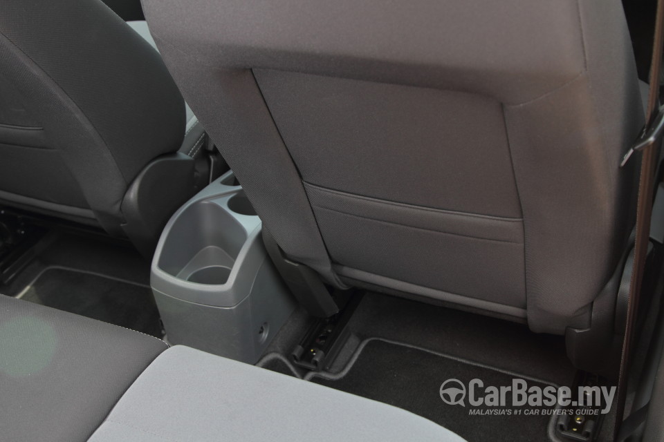 Ford EcoSport Mk1 (2014) Interior