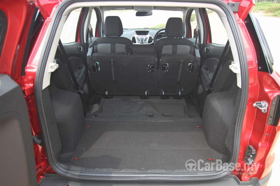 Ford EcoSport Mk1 (2014) Interior