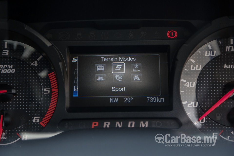 Ford Ranger Raptor T6 Facelift 2 (2018) Interior