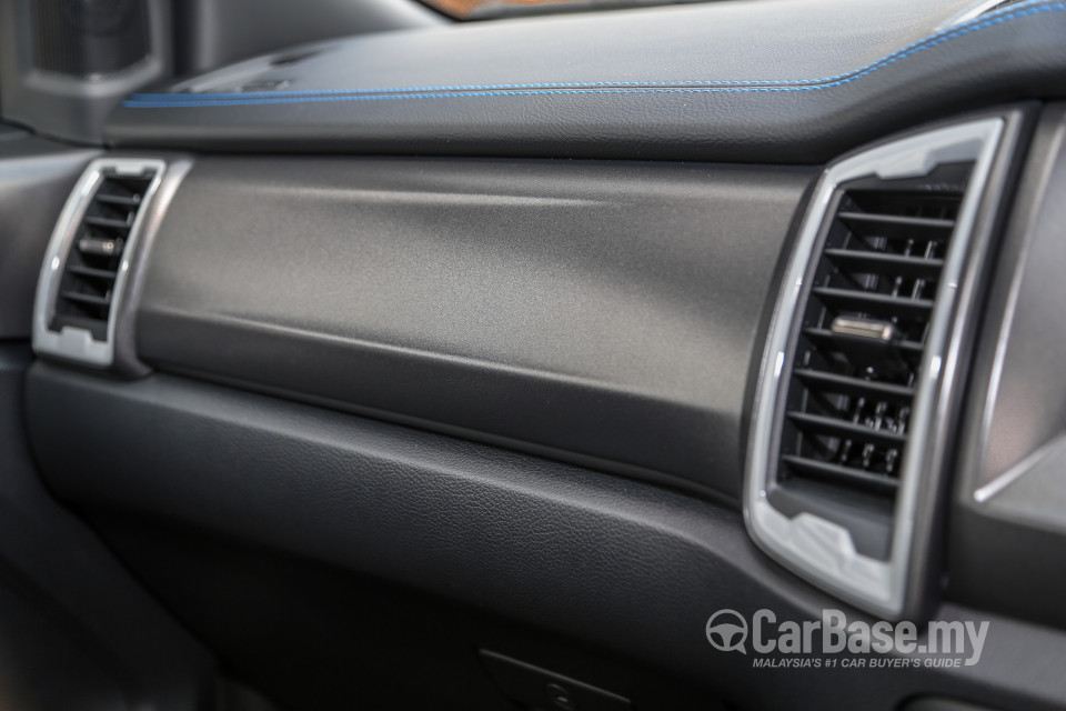 Ford Ranger Raptor T6 Facelift 2 (2018) Interior
