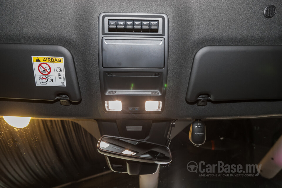 Ford Ranger Raptor P703 (2022) Interior
