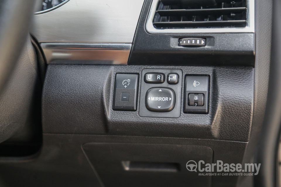 Haval H2 Mk1  (2016) Interior