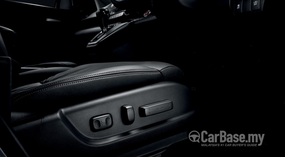 Honda CR-V RM (2013) Interior