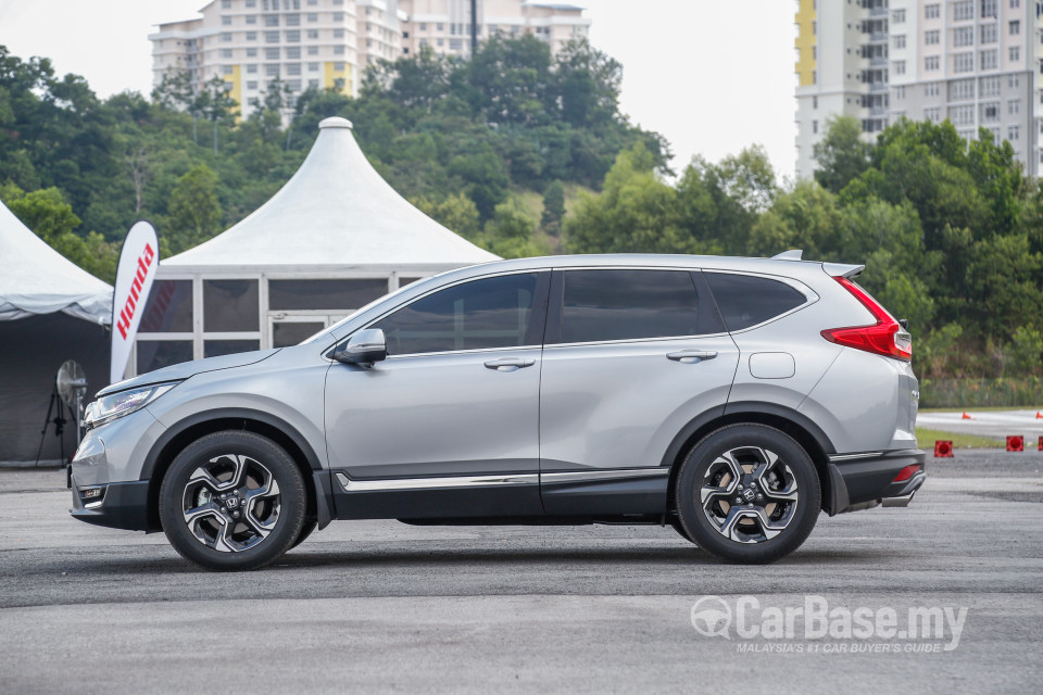 Honda CR-V RW (2017) Exterior