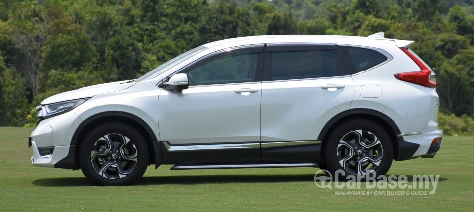 Honda CR-V RW (2017) Exterior