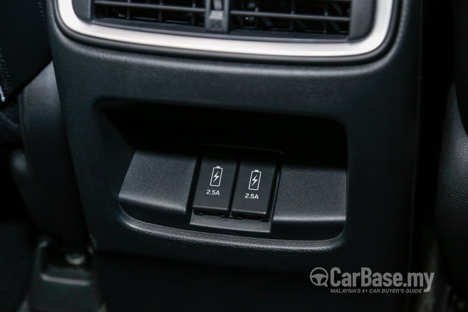 Honda CR-V RW (2017) Interior