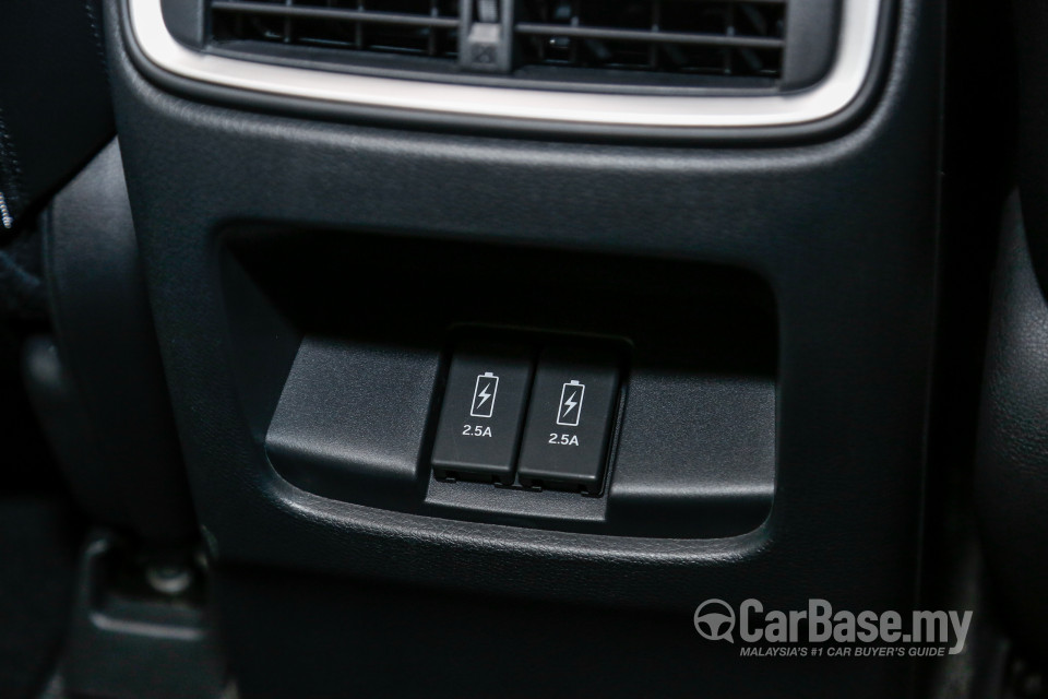 Honda CR-V RW (2017) Interior