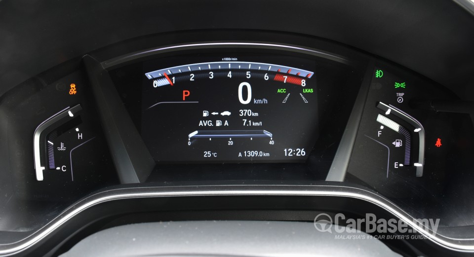 Honda CR-V RW (2017) Interior