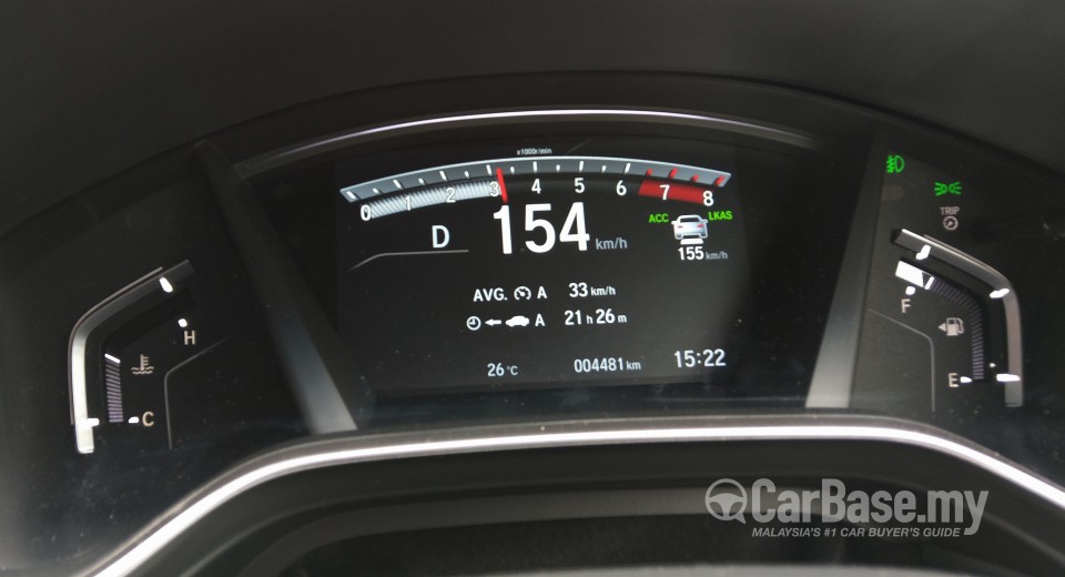 Honda CR-V RW (2017) Interior