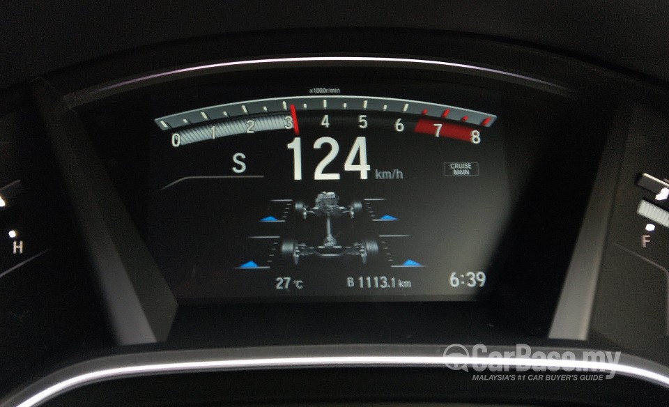 Honda CR-V RW (2017) Interior