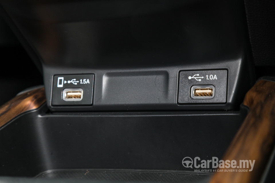 Honda CR-V RW Facelift (2020) Interior