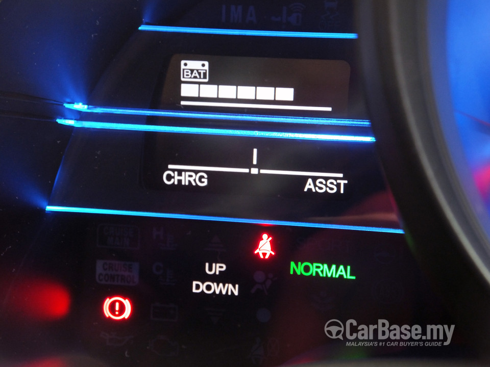 Honda CR-Z ZF1 Facelift (2013) Interior