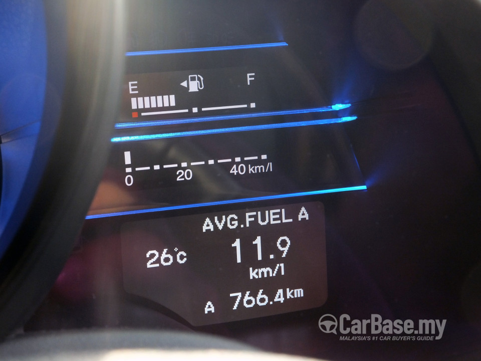 Honda CR-Z ZF1 Facelift (2013) Interior