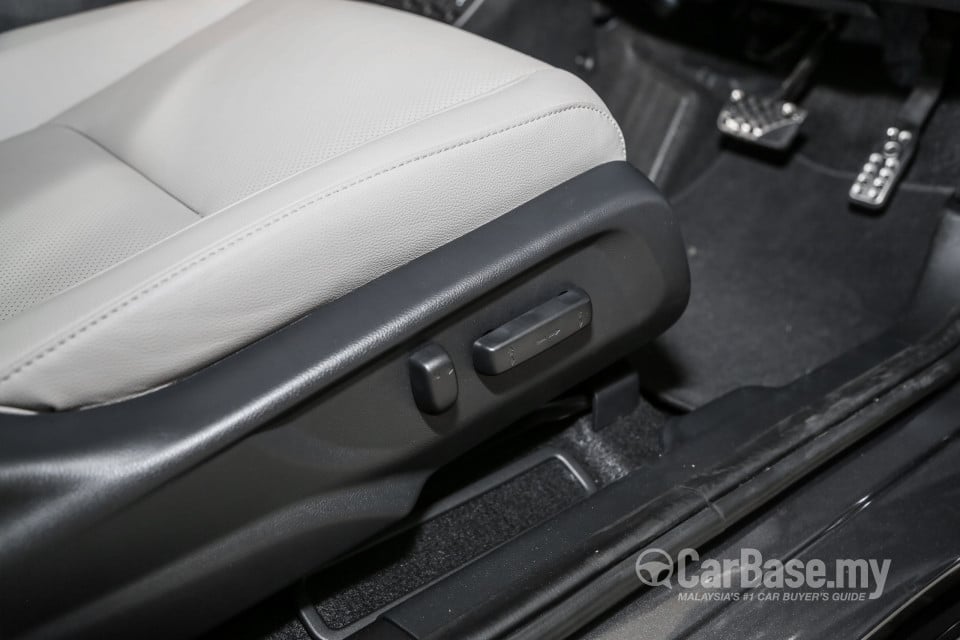 Honda HR-V RU Facelift (2019) Interior