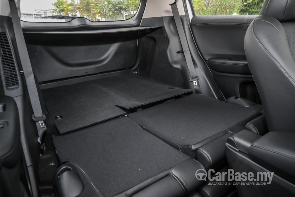 Honda HR-V RU Facelift (2019) Interior