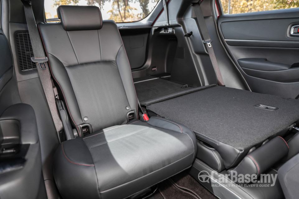 Honda HR-V RV (2022) Interior