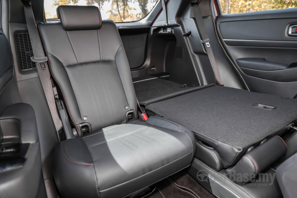 Honda HR-V RV (2022) Interior