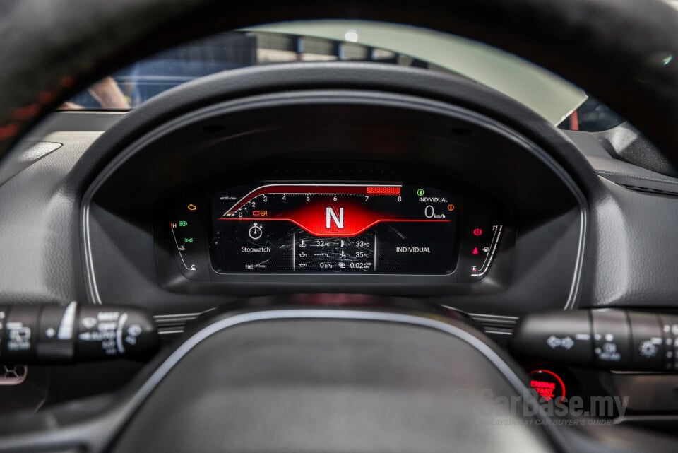 Honda Civic Type R FL5 (2023) Interior