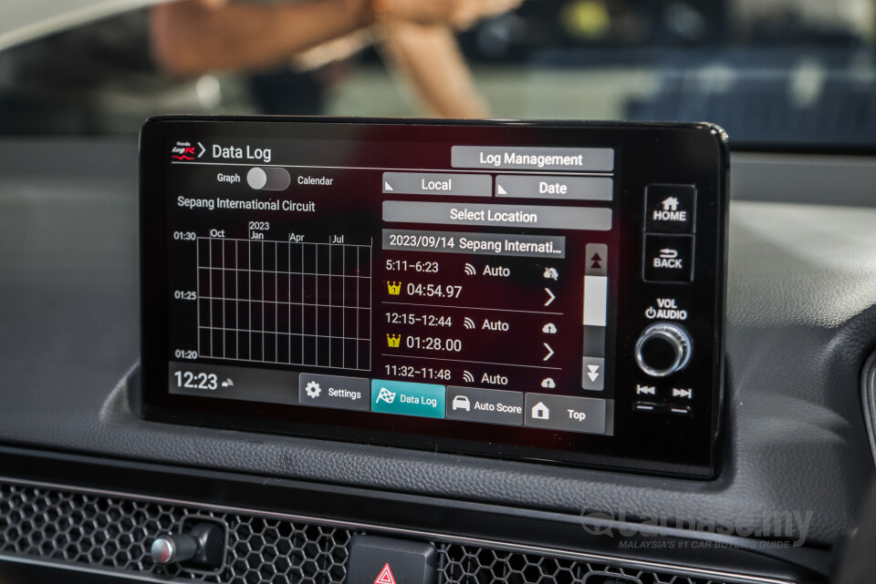 Honda Civic Type R FL5 (2023) Interior