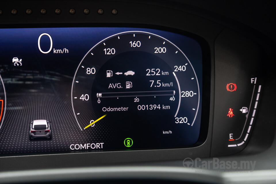 Honda Civic Type R FL5 (2023) Interior