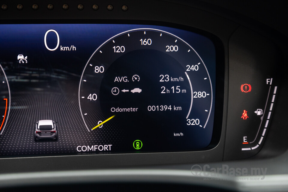 Honda Civic Type R FL5 (2023) Interior