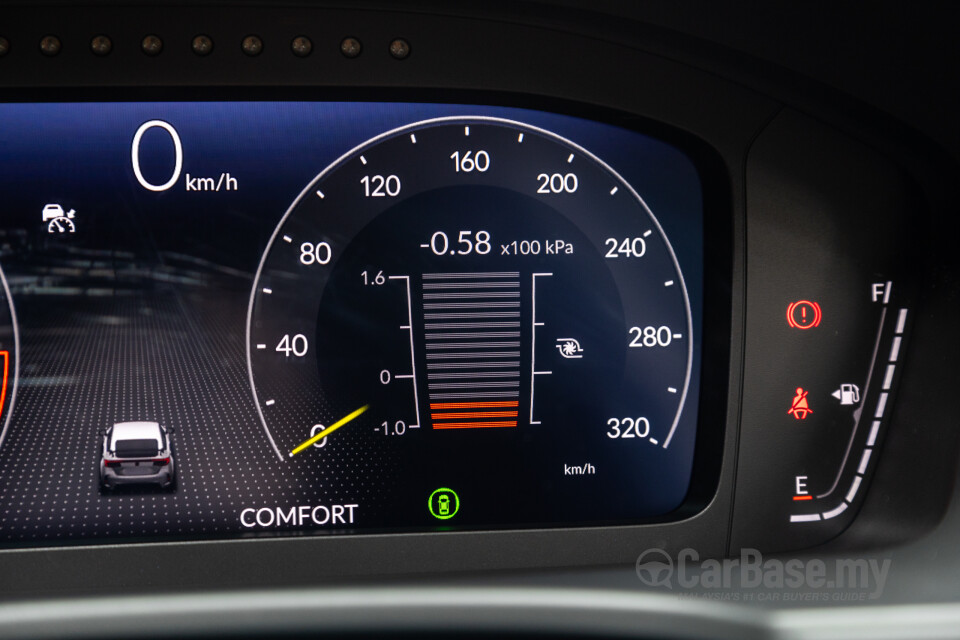 Honda Civic Type R FL5 (2023) Interior
