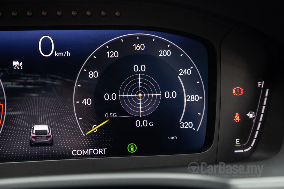 Honda Civic Type R FL5 (2023) Interior