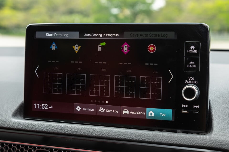 Honda Civic Type R FL5 (2023) Interior