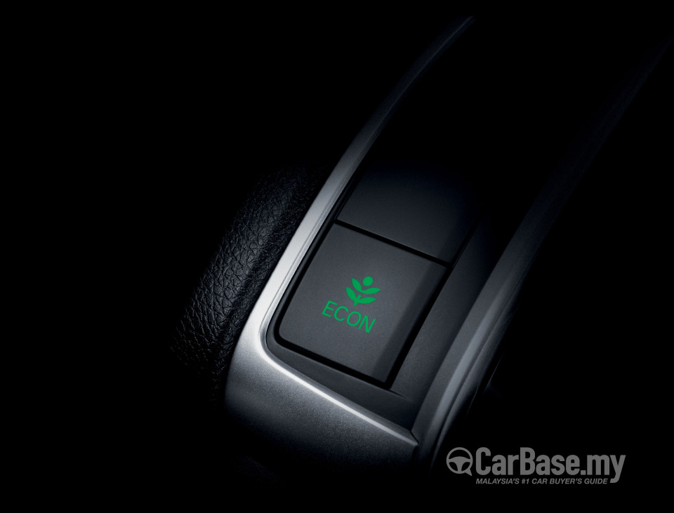 Honda Civic FC Facelift (2020) Interior