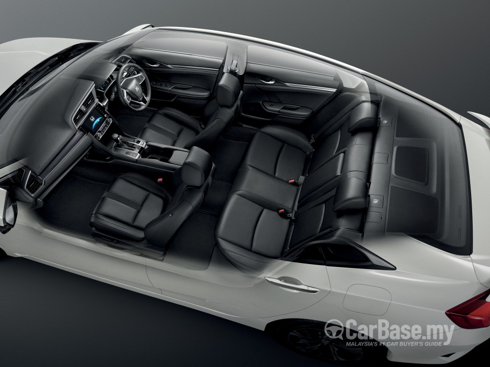 Honda Civic FC Facelift (2020) Interior