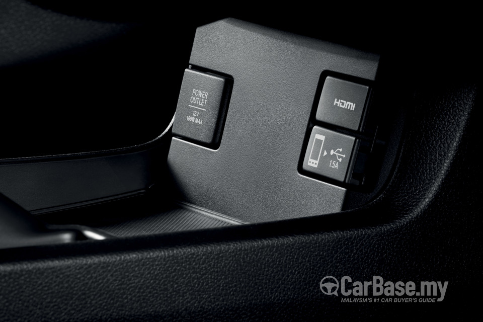 Honda Civic FC Facelift (2020) Interior