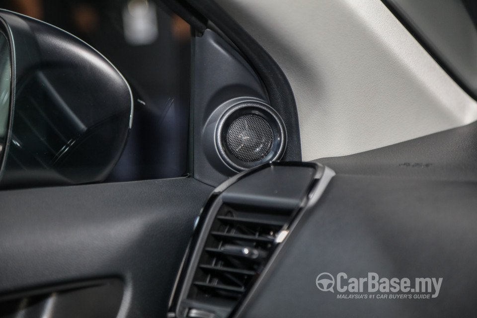 Honda City Hatchback GN5/GN6 (2021) Interior