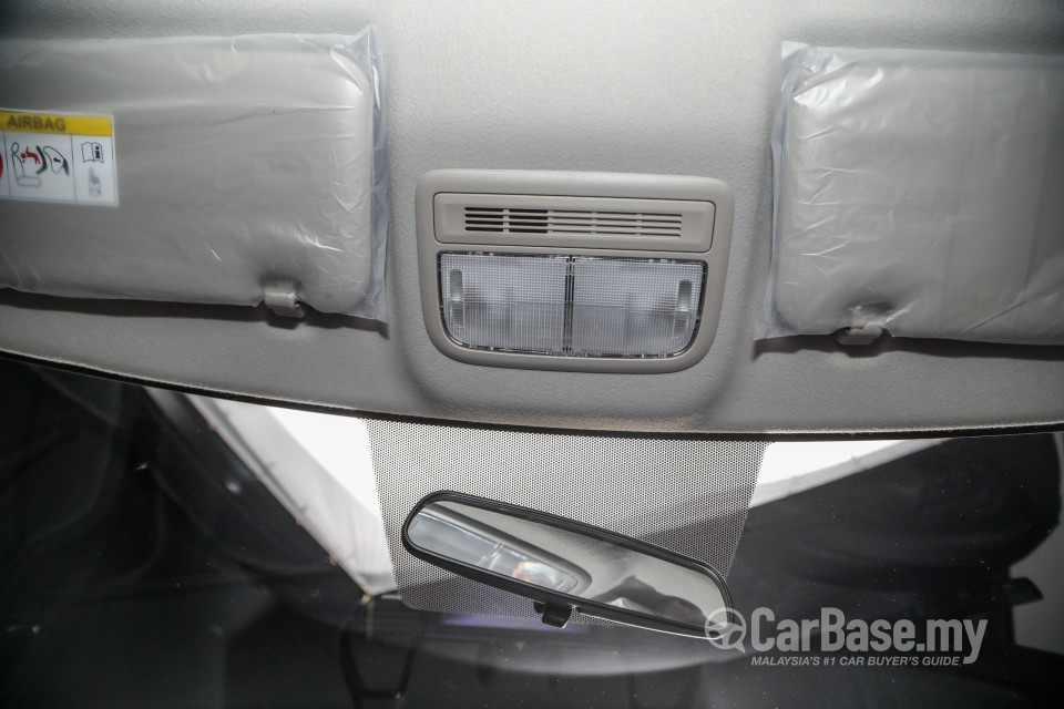 Honda City Hatchback GN5/GN6 (2021) Interior