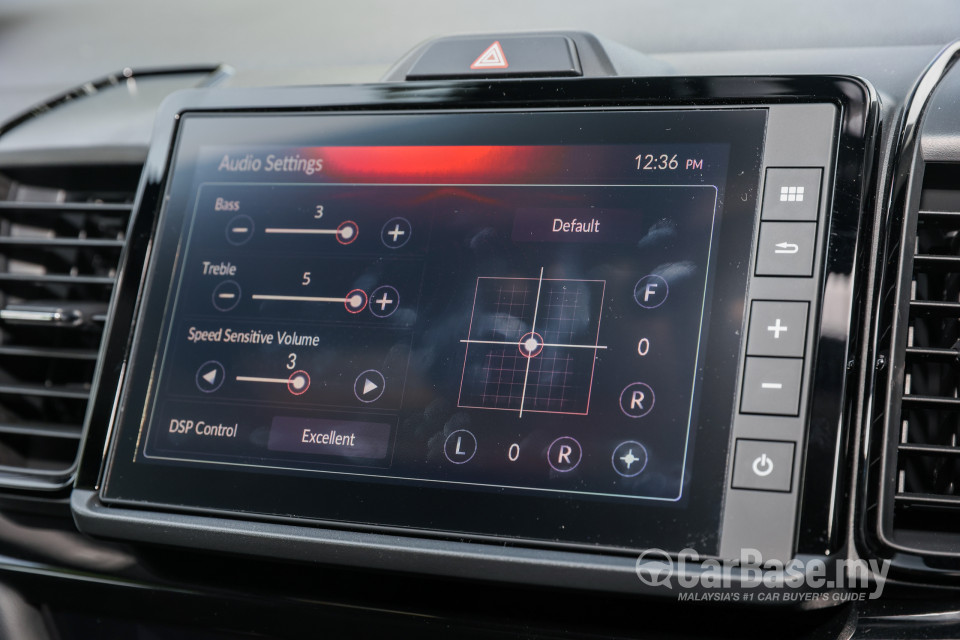 Honda City Hatchback GN5/GN6 (2021) Interior