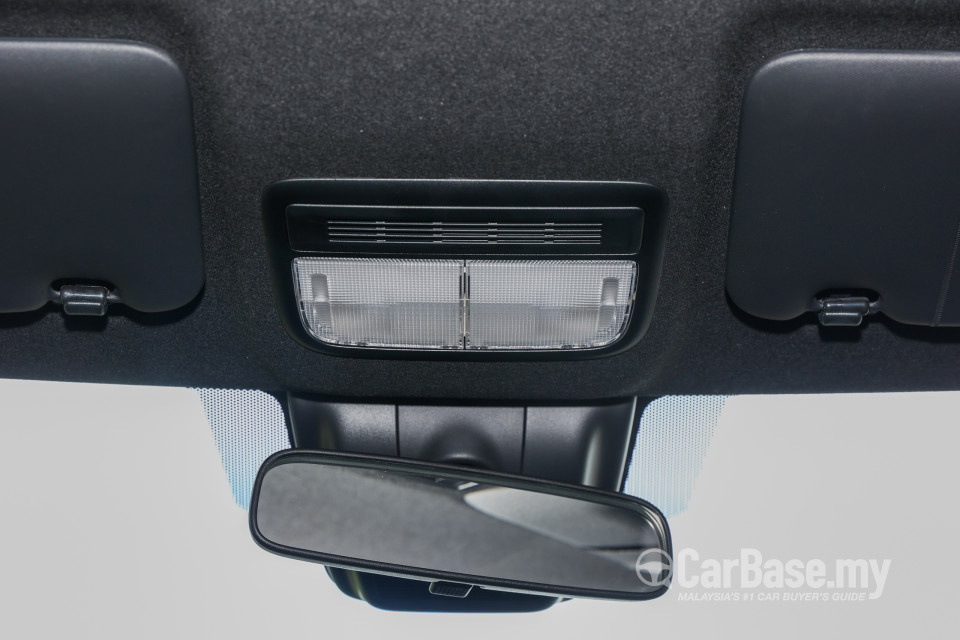 Honda City Hatchback GN5/GN6 (2021) Interior