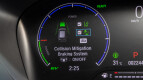 Honda City Hatchback Interior photo