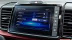 Honda City Hatchback Interior photo