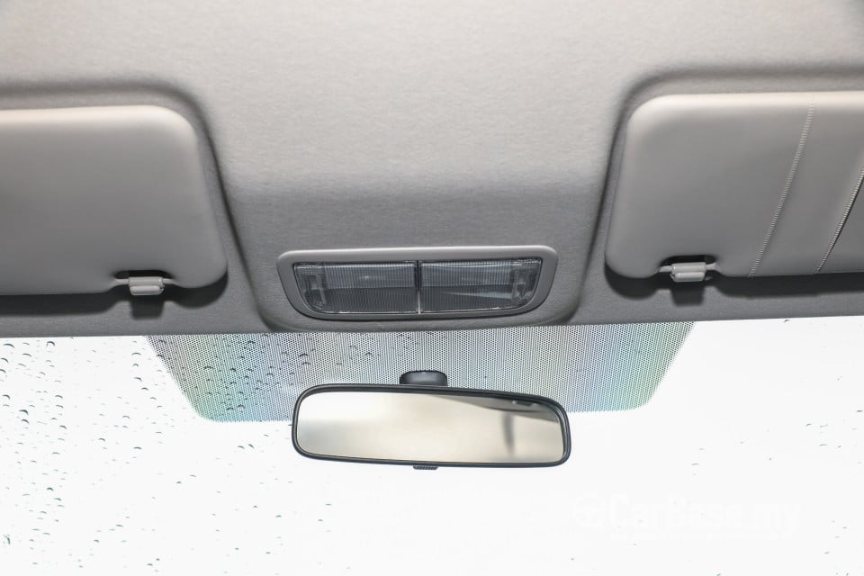 Honda City GM6 Facelift (2017) Interior