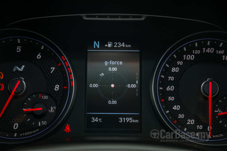 Hyundai i30 N PD (2019) Interior
