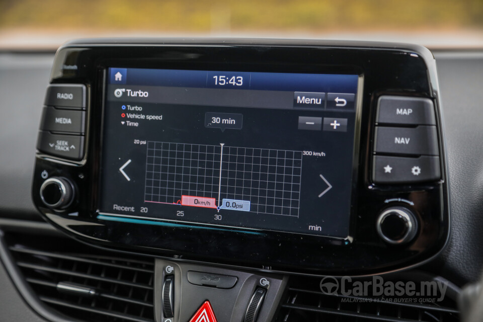 Hyundai i30 N PD (2019) Interior
